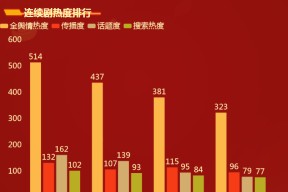 开云Kaiyun体育登录平台赛地聚焦——CBA季后赛关键时刻热度飙升，波尔图战术微调，话题不断，赛程密集仍需轮换的简单介绍