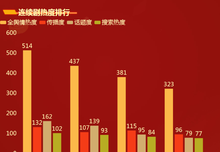 赛地聚焦——CBA季后赛关键时刻热度飙升，波尔图战术微调，话题不断，赛程密集仍需轮换的简单介绍